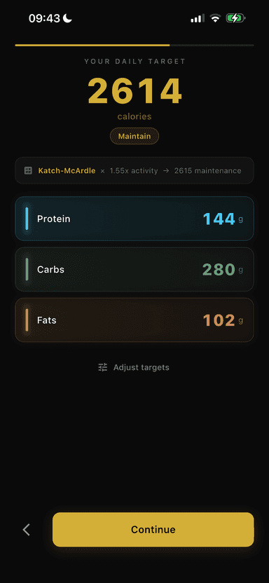 Your daily macro targets