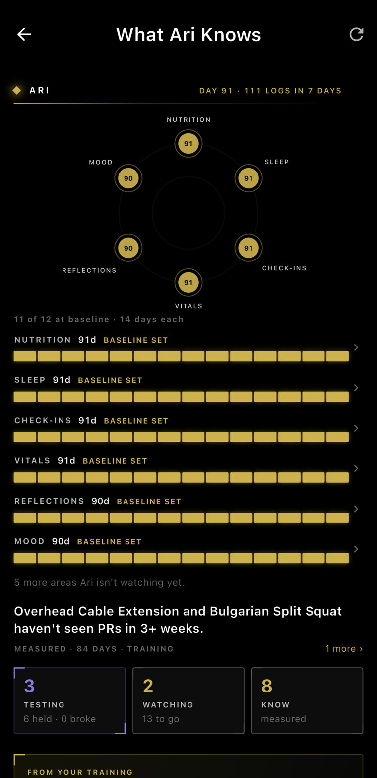 What Ari Knows: nutrition, sleep, check-ins, vitals, reflections and mood, each with a baseline