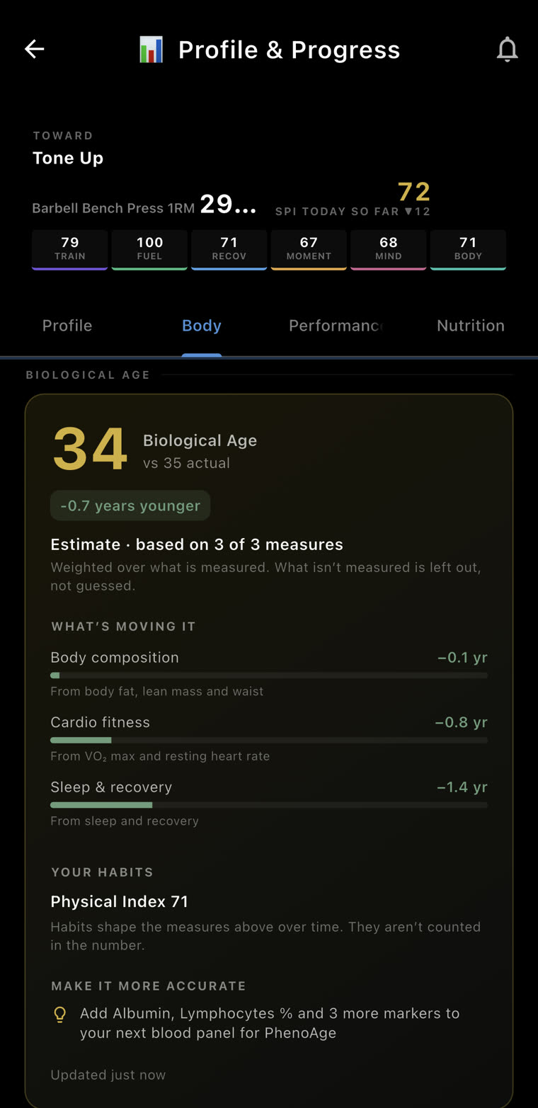 Biological age 34 against 35 actual, from three measures
