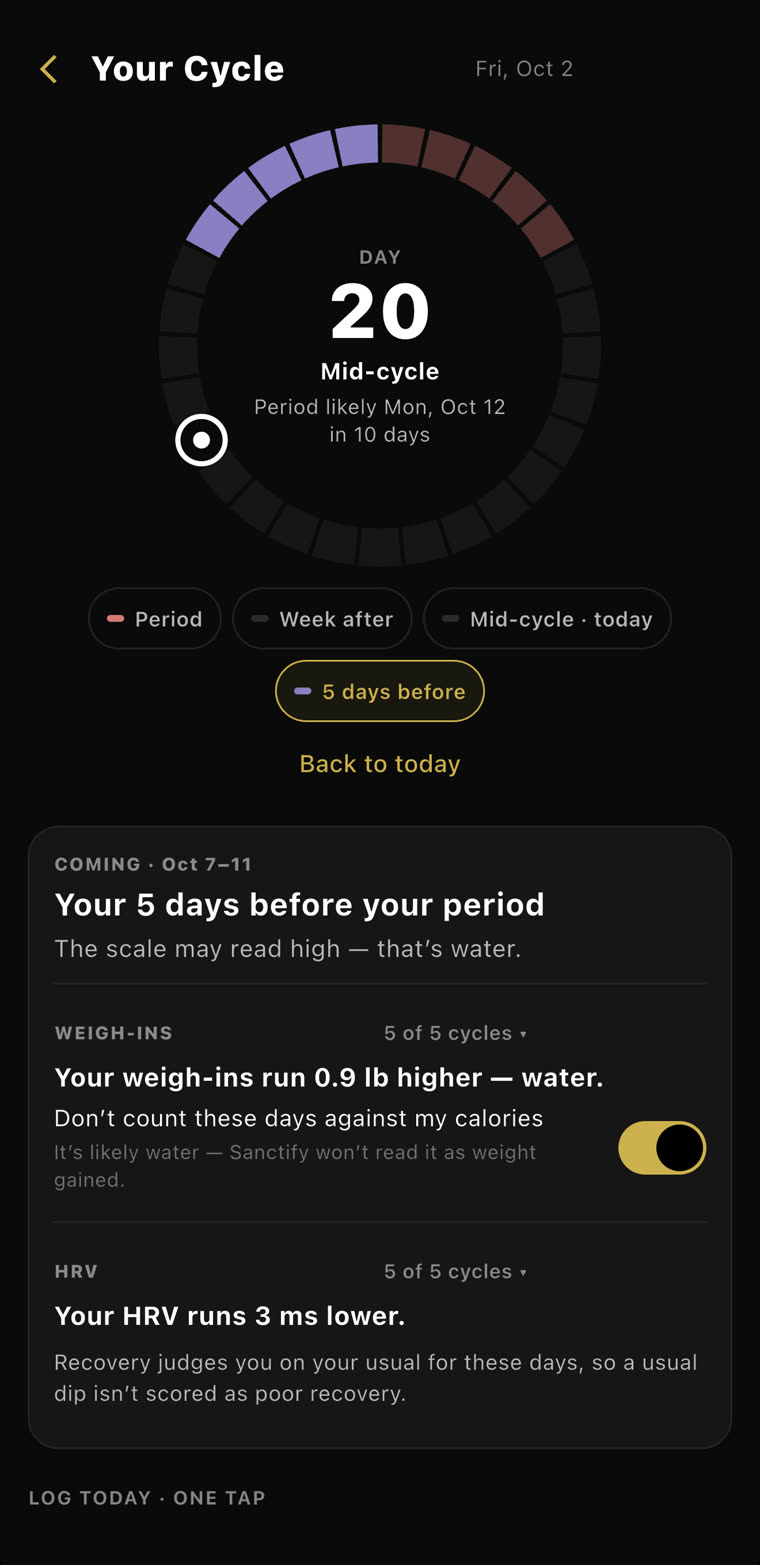 Your Cycle: the 5 days before her period — weigh-ins run 0.9 lb higher, likely water, 5 of 5 cycles