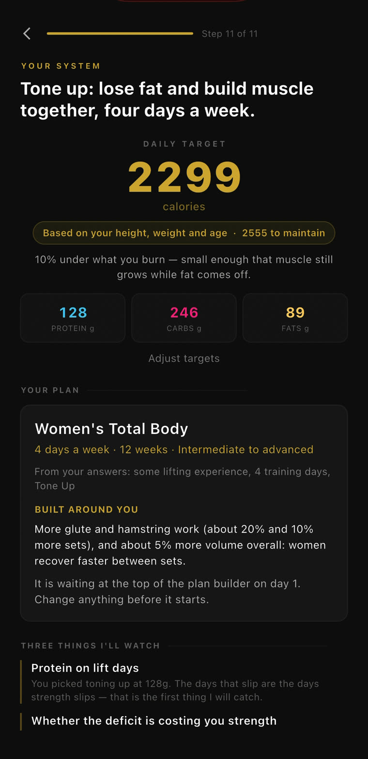 Her system: tone up four days a week, 2,299 calories, and a Women’s Total Body plan built around her