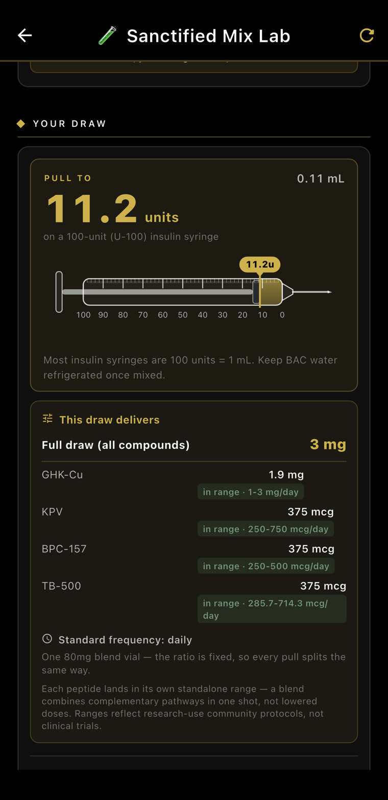 The Mix Lab: pull to 11.2 units on a U-100 syringe, and what the draw delivers